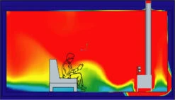 Kaminofen Ventilator Ecofan 806 CAXBX, Schwarz-schwarz -Brunner Grillen Geschaft 4604 2