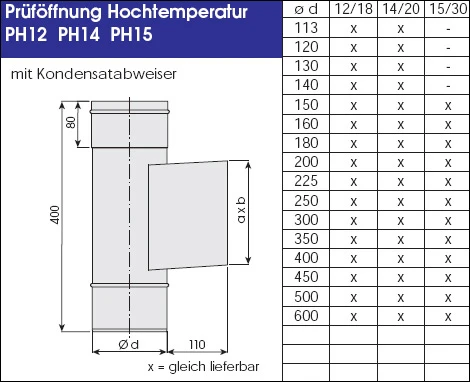 F90 Leichtbauschornstein 7,2 M V4A-Edelstahl NW 180 Mm - Eka L90 Compact 16 F90 Leichtbauschornstein 7,2 M V4A-Edelstahl NW 180 Mm - Eka L90 Compact – Bild 14