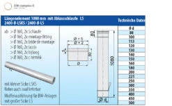 Schornsteinrohr Edelstahl 1080 Mm Einwandig Mit Ablassschlaufe - Eka Complex E -Brunner Grillen Geschaft 480ffca544f5235849f7d04bc986f422