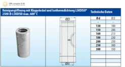 Schornsteinrohr 540 Mm Doppelwandig Mit Prüföffnung Verkupfert - Eka Complex D 50 15 Schornsteinrohr 540 Mm Doppelwandig Mit Prüföffnung Verkupfert - Eka Complex D 50 -Brunner Grillen Geschaft 4951 5