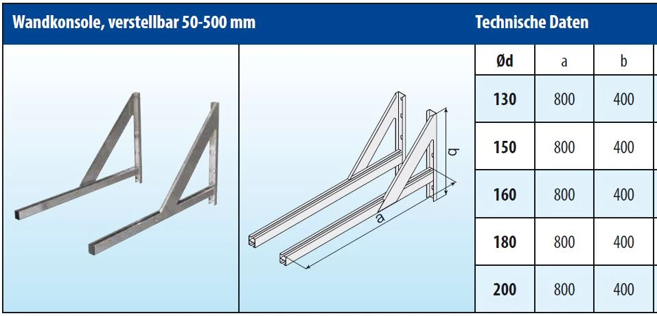 Wandkonsole Verstellbar 50-500 Mm Edelstahl Doppelwandig - Eka Cosmos D 25 5 Wandkonsole Verstellbar 50-500 Mm Edelstahl Doppelwandig - Eka Cosmos D 25 – Bild 3