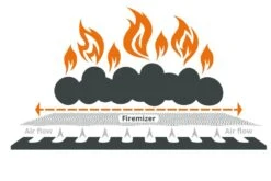 Kaminofen Holzeinsparung FIREMIZER, 18 X 28 Cm -Brunner Grillen Geschaft 4c30a520ee72c213bcc3aaa5e722f6c4