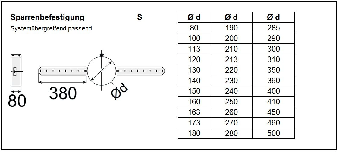 EKA Sparrenbefestigung Edelstahl 5 EKA Sparrenbefestigung Edelstahl – Bild 3