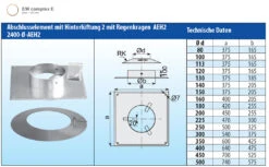 Kaminabdeckung Mit Regenkragen Hinterlüftet - Eka Complex E -Brunner Grillen Geschaft 4d705e919f9f1eab9239c524fc6c3fbe
