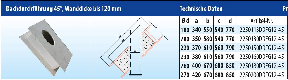 EKA Brandschutz Dachdurchführung 45°, Wandstärke Bis 120 Mm 6 EKA Brandschutz Dachdurchführung 45°, Wandstärke Bis 120 Mm – Bild 4