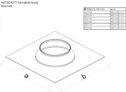 EKA Rohrmanschette Dachabdichtung Bis 30° - HOTSCHOTT Blower Door 9 EKA Rohrmanschette Dachabdichtung Bis 30° - HOTSCHOTT Blower Door -Brunner Grillen Geschaft 5837 2