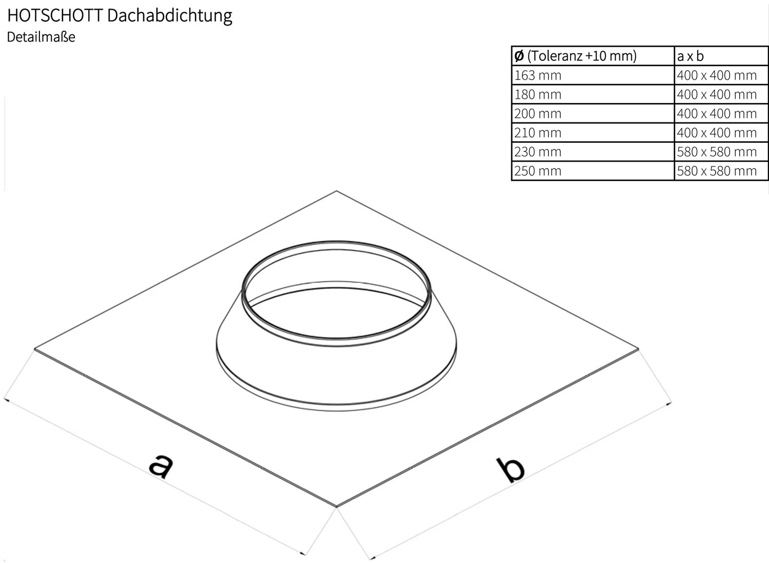 EKA Rohrmanschette Dachabdichtung Bis 30° - HOTSCHOTT Blower Door 5 EKA Rohrmanschette Dachabdichtung Bis 30° - HOTSCHOTT Blower Door – Bild 4