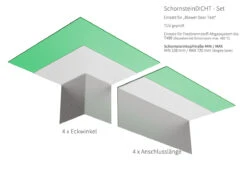 EKA Schornstein Schachtabdichtung SchachtDICHT Innen Mit Putzträger -Brunner Grillen Geschaft 5841 1mvrawtpu0tu0l