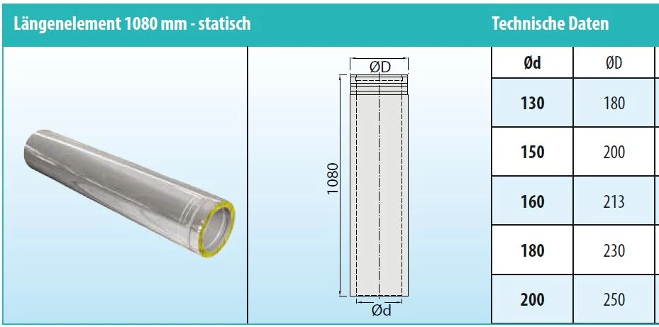 Schornsteinrohr Edelstahl 1080 Mm Statisch Doppelwandig - Eka Cosmos D 25 6 Schornsteinrohr Edelstahl 1080 Mm Statisch Doppelwandig - Eka Cosmos D 25 – Bild 4