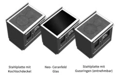 Holzherd Greithwald Tyrola TRA 90, 7 KW -Brunner Grillen Geschaft 6303 1