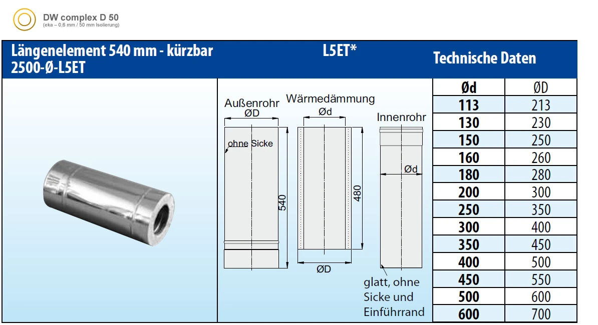 Schornsteinrohr Edelstahl 540 Mm Doppelwandig Kürzbar – Eka Complex D 50 4 Schornsteinrohr Edelstahl 540 Mm Doppelwandig Kürzbar – Eka Complex D 50 – Bild 2