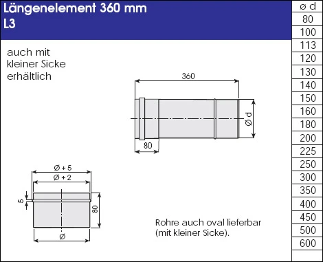 Edelstahlschornstein 8,3 M Einwandig - Eka Complex E 9 Edelstahlschornstein 8,3 M Einwandig - Eka Complex E – Bild 7