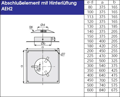 Edelstahlschornstein 8,3 M Einwandig - Eka Complex E 15 Edelstahlschornstein 8,3 M Einwandig - Eka Complex E – Bild 13