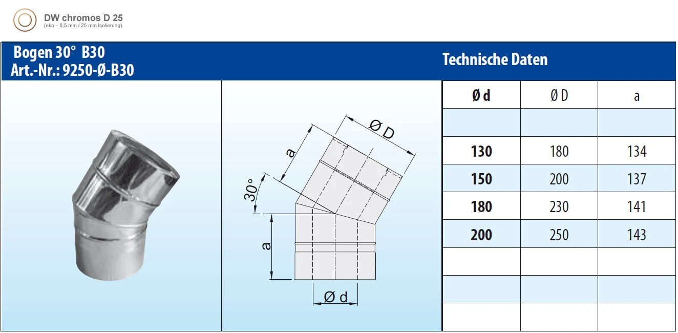 Schornstein Winkel 30° Doppelwandig - Eka Chromos D 25 4 Schornstein Winkel 30° Doppelwandig - Eka Chromos D 25 – Bild 2