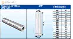 Schornsteinrohr Edelstahl 1080 Mm Doppelwandig - Eka Complex D 50 -Brunner Grillen Geschaft 88c5084d7f16e18cb91ca89b42da7aa6