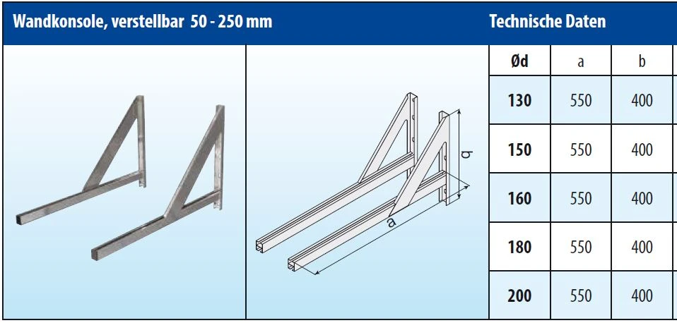 Wandkonsole Verstellbar 50-250 Mm Edelstahl Doppelwandig - Eka Cosmos D 25 5 Wandkonsole Verstellbar 50-250 Mm Edelstahl Doppelwandig - Eka Cosmos D 25 – Bild 3
