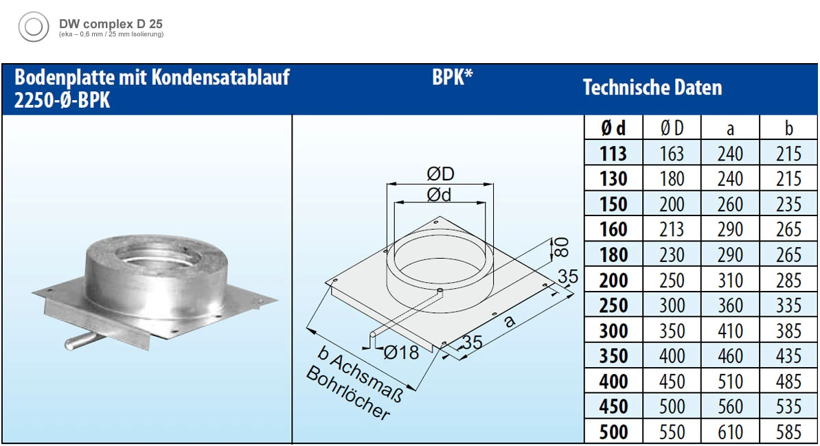 Konsolplatte Mit Kondensatablauf Edelstahl Doppelwandig - Eka Complex D 25 4 Konsolplatte Mit Kondensatablauf Edelstahl Doppelwandig - Eka Complex D 25 – Bild 2