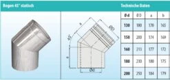 Schornstein Winkel 45° Statisch Doppelwandig - Eka Cosmos D 25 -Brunner Grillen Geschaft 9bbf674202dd25b2fa4268981356aca6