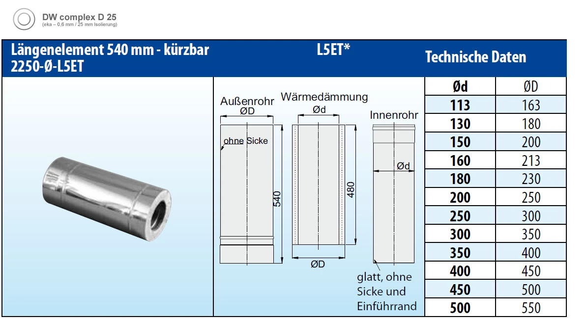 Schornsteinrohr 540 Mm Doppelwandig Kürzbar Verkupfert - Eka Complex D 25 4 Schornsteinrohr 540 Mm Doppelwandig Kürzbar Verkupfert - Eka Complex D 25 – Bild 2