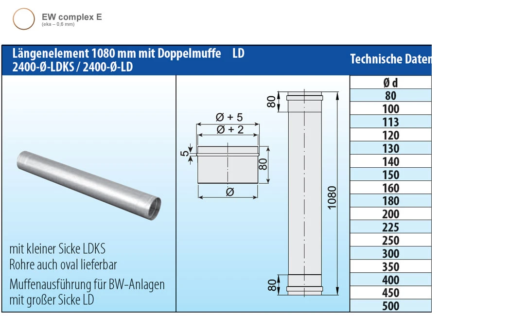 Schornsteinrohr Edelstahl 1080 Mm Einwandig Mit Doppelmuffe - Eka Complex E 4 Schornsteinrohr Edelstahl 1080 Mm Einwandig Mit Doppelmuffe - Eka Complex E – Bild 2
