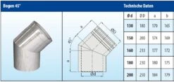 Schornstein Winkel 45° Doppelwandig - Eka Cosmos D 25 9 Schornstein Winkel 45° Doppelwandig - Eka Cosmos D 25 -Brunner Grillen Geschaft b45jepscb65yc21i