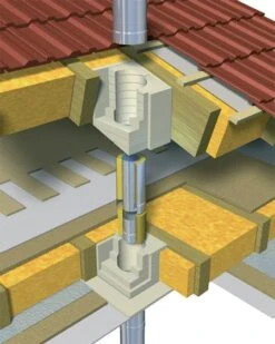 Wanddurchführung Raab - Wandstärke 500 Mm 11 Wanddurchführung Raab - Wandstärke 500 Mm -Brunner Grillen Geschaft b66ef4198eed76fc71a7fcd6ca4be8dc
