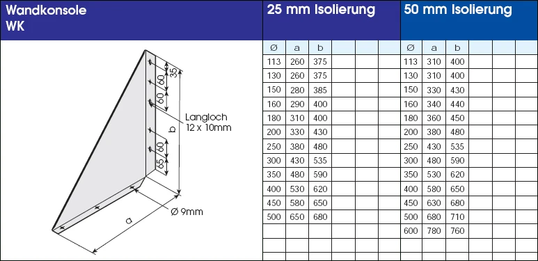 Edelstahlschornstein 8,2 M Doppelwandig - Eka Complex D 50 6 Edelstahlschornstein 8,2 M Doppelwandig - Eka Complex D 50 – Bild 4