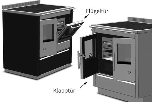 Holzherd Greithwald Tyrola TRC 95, 8 KW 7 Holzherd Greithwald Tyrola TRC 95, 8 KW – Bild 5