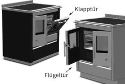 Holzherd Greithwald Tyrola TRC 85, 8 KW -Brunner Grillen Geschaft backrohr varianteng3xmictjssdbgovsvl3osfuifw