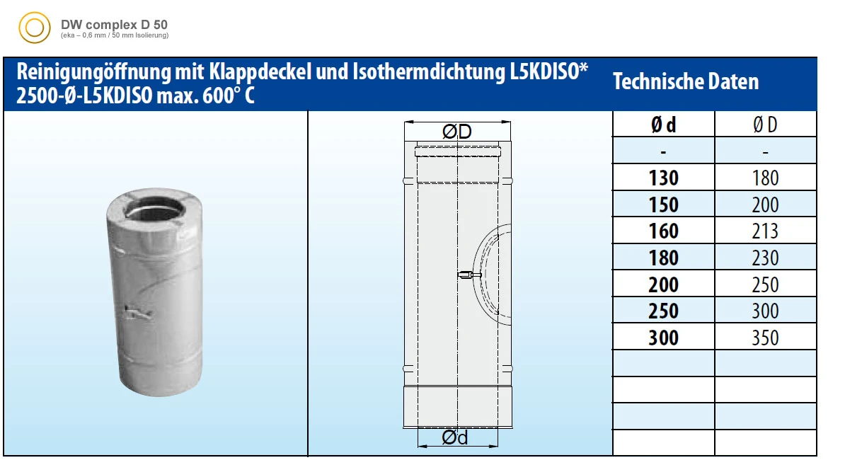 Schornsteinrohr 540 Mm Doppelwandig Mit Prüföffnung Verkupfert - Eka Complex D 50 4 Schornsteinrohr 540 Mm Doppelwandig Mit Prüföffnung Verkupfert - Eka Complex D 50 – Bild 2
