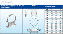 Wandhalter Verstellbar 160-250 Mm Edelstahl Doppelwandig - Eka Complex D 25 -Brunner Grillen Geschaft be11220bff3ff529df5faa5c9fe091c6