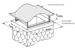 EKA Schornsteinabdeckung Edelstahl NAPOLEONHAUBE, Matt -Brunner Grillen Geschaft c8662eb13590d211b112ec5db852a332