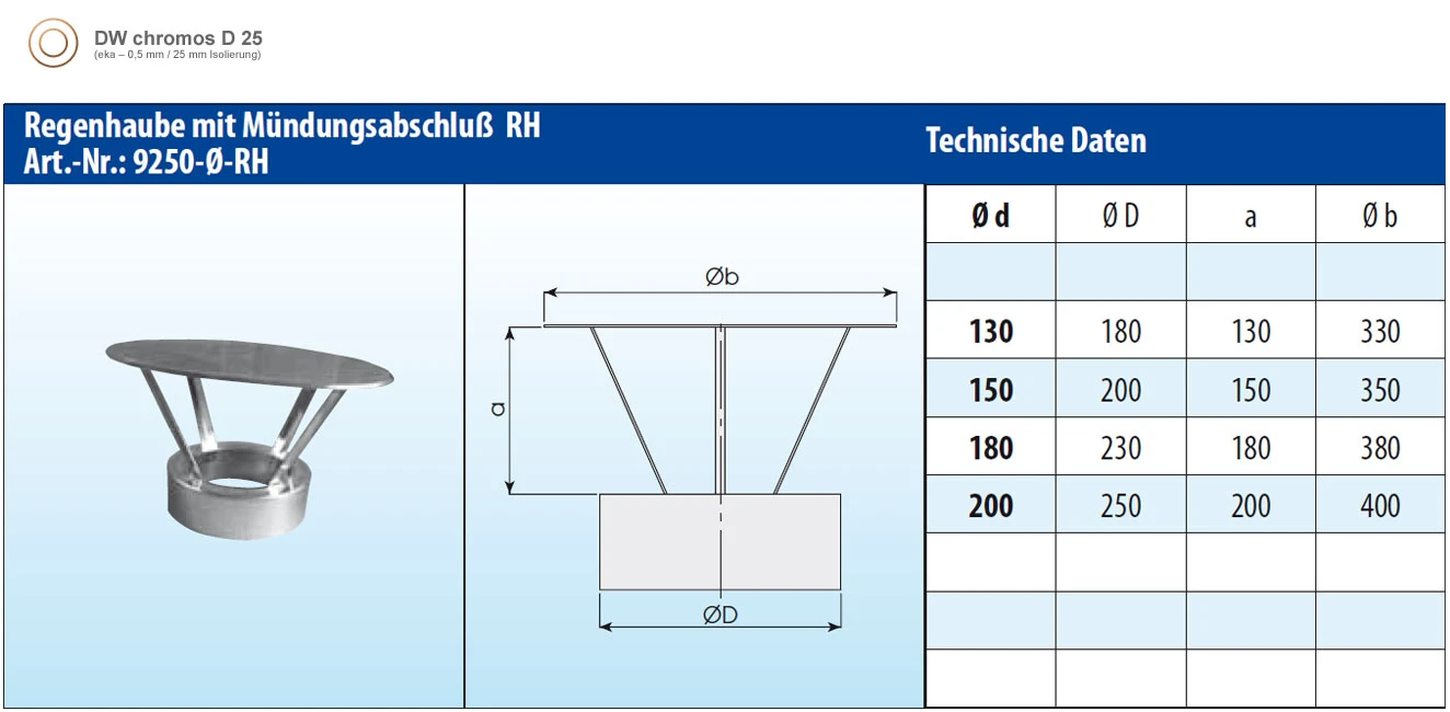 Edelstahlschornstein 13,0 M Doppelwandig - Eka Chromos D 25 15 Edelstahlschornstein 13,0 M Doppelwandig - Eka Chromos D 25 – Bild 13
