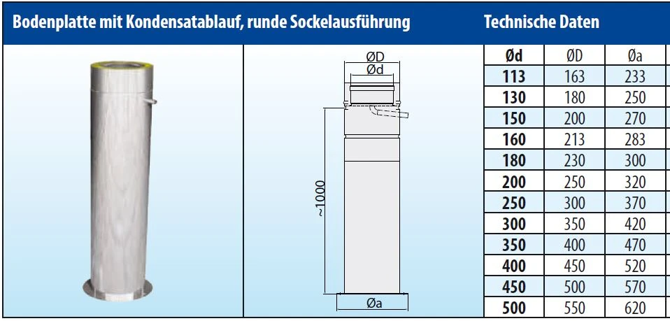 Konsolplatte Mit Ablauf Edelstahl Doppelwandig Sockel Rund - Eka Cosmos D 25 5 Konsolplatte Mit Ablauf Edelstahl Doppelwandig Sockel Rund - Eka Cosmos D 25 – Bild 3