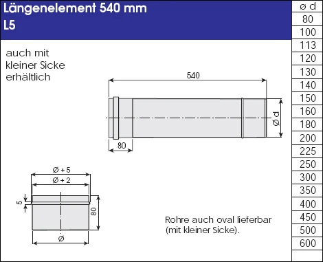 Edelstahlschornstein 8,3 M Einwandig - Eka Complex E 5 Edelstahlschornstein 8,3 M Einwandig - Eka Complex E – Bild 3