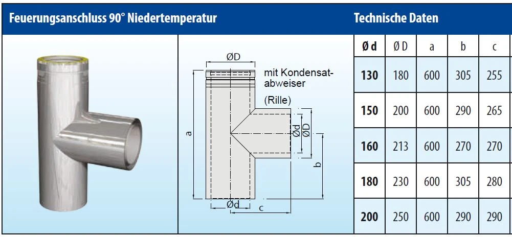 Feuerungsanschluss 90° Design Niedertemperatur Edelstahl Doppelwandig - Eka Cosmos D 25 8 Feuerungsanschluss 90° Design Niedertemperatur Edelstahl Doppelwandig - Eka Cosmos D 25 – Bild 6