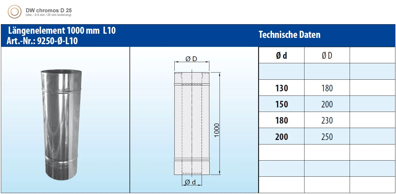 Edelstahlschornstein 13,0 M Doppelwandig - Eka Chromos D 25 7 Edelstahlschornstein 13,0 M Doppelwandig - Eka Chromos D 25 – Bild 5