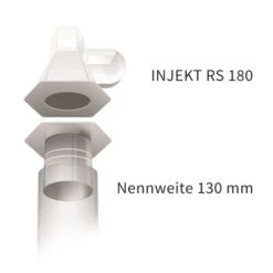 Rauchsauger Adapter KW Rauchsauger INJEKT -Brunner Grillen Geschaft injekt 180 nw 130 mmhbbd29qepitku