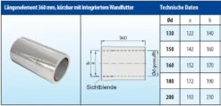 Schornsteinrohr Edelstahl 360 Mm Doppelwandig Kürzbar Wandfutter - Eka Cosmos D 25 -Brunner Grillen Geschaft l3etwfselnqvg7ghcc1