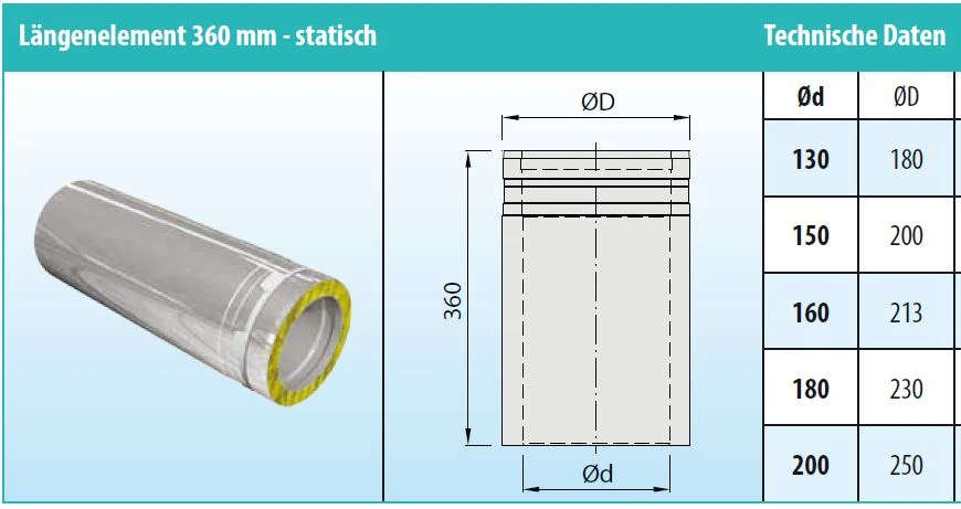 Schornsteinrohr Edelstahl 360 Mm Statisch Doppelwandig - Eka Cosmos D 25 8 Schornsteinrohr Edelstahl 360 Mm Statisch Doppelwandig - Eka Cosmos D 25 – Bild 6