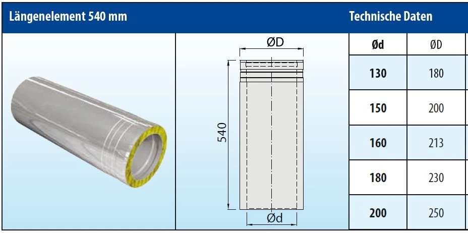 Schornsteinrohr Edelstahl 540 Mm Doppelwandig - Eka Cosmos D 25 8 Schornsteinrohr Edelstahl 540 Mm Doppelwandig - Eka Cosmos D 25 – Bild 6