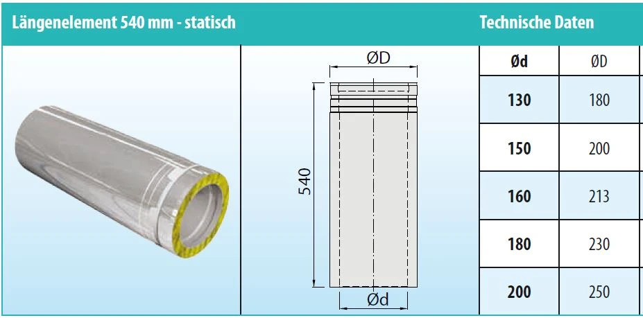 Schornsteinrohr Edelstahl 540 Mm Statisch Doppelwandig - Eka Cosmos D 25 8 Schornsteinrohr Edelstahl 540 Mm Statisch Doppelwandig - Eka Cosmos D 25 – Bild 6