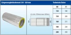 Längenausgleichsrohr 330-420 Mm Doppelwandig - Eka Cosmos D 25 21 Längenausgleichsrohr 330-420 Mm Doppelwandig - Eka Cosmos D 25 -Brunner Grillen Geschaft laiw2v3vl7lawem